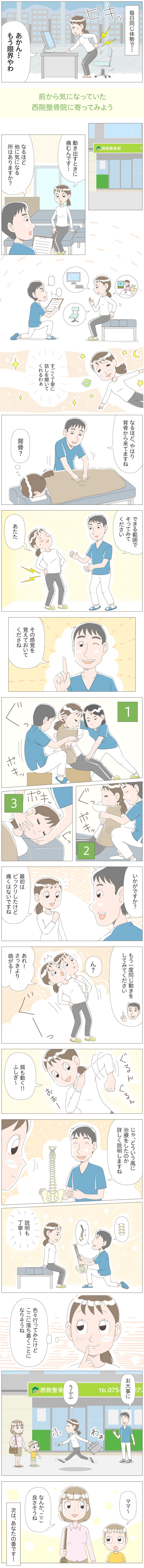 まんがでわかる西院整骨院